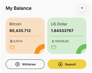 Zelkarpivo automated trading solution — dashboard overview